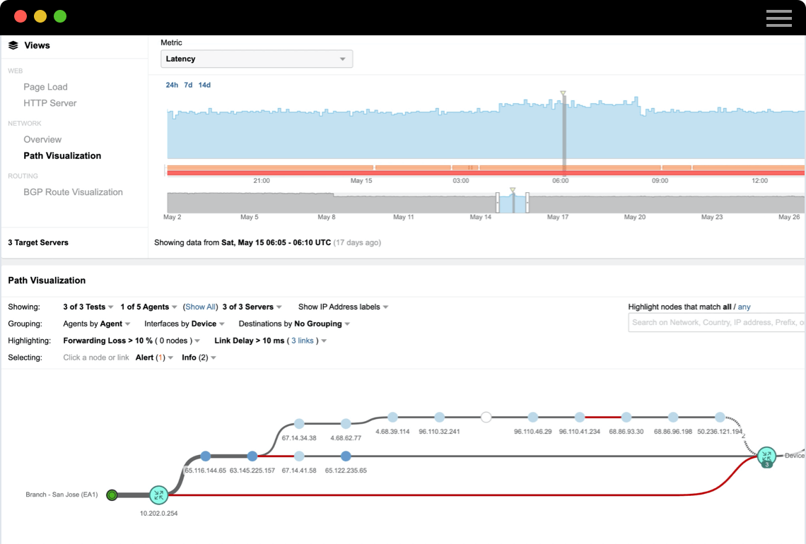 Visualisez chaque saut de couche 3 sur la sous-couche du réseau, des utilisateurs distants et des sites SD-WAN à la périphérie